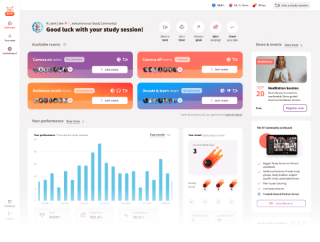 STUDY TOGETHER 24 7 STUDY ROOM FOCUS ROOM intelligence overview